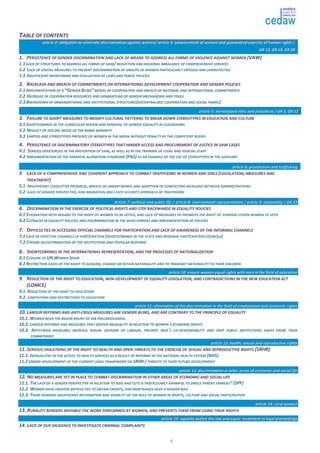 0 
TTAABBLLEE OOFF CCOONNTTEENNTTSS 
aarrttiiccllee 22:: oobblliiggaattiioonn ttoo eelliimmiinnaattee ddiissccrriimmiinnaattiioonn aaggaaiinnsstt wwoommeenn// aarrttiiccllee 33:: aaddvvaanncceemmeenntt ooff wwoommeenn aanndd gguuaarraanntteeeedd eexxeerrcciissee ooff hhuummaann rriigghhttss // 
GGRR 1122,, GGRR 1199,, GGRR 2288 
11.. PPEERRSSIISSTTEENNCCEE OOFF GGEENNDDEERR DDIISSCCRRIIMMIINNAATTIIOONN AANNDD LLAACCKK OOFF MMEEAANNSS TTOO AADDDDRREESSSS AALLLL FFOORRMMSS OOFF VVIIOOLLEENNCCEE AAGGAAIINNSSTT WWOOMMEENN ((VVAAWW)) 
11..11 LLACK OF STRUCTURES TO ADDRESS ALL FORMS OF VAW// REDUCTION AND REGIONAL IMBALANCE OF COMPREHENSIVE SERVICES 
11..22 LLACK OF SPECIAL MEASURES TO PREVENT DISCRIMINATION OF GROUPS OF WOMEN PARTICULARLY EXPOSED AND UNPROTECTED 
11..33 IINSUFFICIENT MONITORING AND EVALUATION OF LAWS AND PUBLIC POLICIES 
22.. BBAACCKKLLAASSHH AANNDD BBRREEAACCHH OOFF CCOOMMMMIITTMMEENNTTSS OONN IINNTTEERRNNAATTIIOONNAALL DDEEVVEELLOOPPMMEENNTT CCOOOOPPEERRAATTIIOONN AANNDD GGEENNDDEERR PPOOLLIICCIIEESS 
22..11 IIMPLEMENTATION OF A ““GGENDER BBLIND”” MODEL OF COOPERATION AND BREACH OF NATIONAL AND INTERNATIONAL COMMITMENTS 
22..22 DDECREASE OF COOPERATION RESOURCES AND DISMANTLING OF GENDER MECHANISMS AND TOOLS 
22..33 BBREAKDOWN OF ORGANIZATIONAL AND INSTITUTIONAL STRUCTURES((DECENTRALIZED COOPERATION AND SOCIAL FABRIC)) 
aarrttiiccllee 55:: sstteerreeoottyyppeedd rroolleess aanndd pprreejjuuddiicceess // GGRR 33,, GGRR 1122 
33.. FFAAIILLUURREE TTOO AADDOOPPTT MMEEAASSUURREESS TTOO MMOODDIIFFYY CCUULLTTUURRAALL PPAATTTTEERRNNSS TTOO BBRREEAAKK DDOOWWNN SSTTEERREEOOTTYYPPEESS IINN EEDDUUCCAATTIIOONN AANNDD CCUULLTTUURREE 
33..11 SSHORTCOMINGS IN THE CURRICULAR REVIEW AND REMOVAL OF GENDER EQUALITY IN CLASSROOMS 
33..22 NNEGLECT OF SPECIFIC NEEDS OF THE ROMA MINORITY 
33..33 LLIMITED AND STEREOTYPED PRESENCE OF WOMEN IN THE MEDIA WITHOUT PENALTY BY THE COMPETENT BODIES 
44.. PPEERRSSIISSTTEENNCCEE OOFF DDIISSCCRRIIMMIINNAATTOORRYY SSTTEERREEOOTTYYPPEESS TTHHAATT HHIINNDDEERR AACCCCEESSSS AANNDD PPRROOCCUURREEMMEENNTT OOFF JJUUSSTTIICCEE IINN VVAAWW CCAASSEESS 
44..11 SSERIOUS DEFICIENCIES IN THE PREVENTION OF VAW,, AS WELL AS IN THE TRAINING OF LEGAL AND JUDICIAL STAFF 
44..22 IIMPLEMENTATION OF THE PARENTAL ALIENATION SYNDROME ((PPAASS)) AS AN EXAMPLE OF THE USE OF STEREOTYPES IN THE JUDICIARY 
aarrttiiccllee 66:: pprroossttiittuuttiioonn aanndd ttrraaffffiicckkiinngg 
55 LLAACCKK OOFF AA CCOOMMPPRREEHHEENNSSIIVVEE AANNDD CCOOHHEERREENNTT AAPPPPRROOAACCHH TTOO CCOOMMBBAATT TTRRAAFFFFIICCKKIINNGG IINN WWOOMMEENN AANNDD GGIIRRLLSS ((LLEEGGIISSLLAATTIIOONN,, MMEEAASSUURREESS AANNDD 
TTRREEAATTMMEENNTT)) 
55..11 IINSUFFICIENT LEGISLATIVE PROGRESS,, BREACH OF UNDERTAKINGS AND ADOPTION OF CONFLICTING MEASURES BETWEEN ADMINISTRATIONS 
55..22 LLACK OF GENDER PERSPECTIVE,, AND MIGRATION AND STATE SECURITY APPROACH OF TRAFFICKING 
AArrttiiccllee 77:: ppoolliittiiccaall aanndd ppuubblliicc lliiffee // aarrttiiccllee 88:: iinntteerrnnaattiioonnaall rreepprreesseennttaattiioonn // aarrttiiccllee 99:: nnaattiioonnaalliittyy // GGRR 2233 
66.. DDIISSCCRRIIMMIINNAATTIIOONN IINN TTHHEE EEXXEERRCCIISSEE OOFF PPOOLLIITTIICCAALL RRIIGGHHTTSS AANNDD SSTTEEPP BBAACCKKWWAARRDDSS IINN EEQQUUAALLIITTYY PPOOLLIICCIIEESS 
66..11 SSTAGNATION WITH REGARD TO THE RIGHT OF WOMEN TO BE VOTED,, AND LACK OF MEASURES TO PROMOTE THE RIGHT OF FOREIGN CITIZEN WOMEN TO VOTE 
66..22 CCUTBACKS IN EQUALITY POLICIES AND DISCRIMINATION IN THE DEVELOPMENT AND IMPLEMENTATION OF POLICIES 
77.. DDIIFFFFIICCUULLTTIIEESS IINN AACCCCEESSSSIINNGG OOFFFFIICCIIAALL CCHHAANNNNEELLSS FFOORR PPAARRTTIICCIIPPAATTIIOONN AANNDD LLAACCKK OOFF AAWWAARREENNEESSSS OOFF TTHHEE IINNFFOORRMMAALL CCHHAANNNNEELLSS 
77..11 LLACK OF EFFECTIVE CHANNELS OF PARTICIPATION ((SHORTCOMINGS IN THE STATE AND REGIONAL PARTICIPATION COUNCILS)) 
77..22 SSTRONG DELEGITIMIZATION OF THE INSTITUTIONS AND POPULAR RESPONSE 
88.. SSHHOORRTTCCOOMMIINNGGSS IINN TTHHEE IINNTTEERRNNAATTIIOONNAALL RREEPPRREESSEENNTTAATTIIOONN,, AANNDD TTHHEE PPRROOCCEESSSSEESS OOFF NNAATTIIOONNAALLIIZZAATTIIOONN 
88..11 CCLOSURE OF UUNN WWOMEN SSPAIN 
88..22 RRESTRICTION CASES OF THE RIGHT TO ACQUIRE,, CHANGE OR RETAIN NATIONALITY AND TO TRANSMIT NATIONALITY TO THEIR CHILDREN 
aarrttiiccllee 1100:: eennssuurree wwoommeenn eeqquuaall rriigghhttss wwiitthh mmeenn iinn tthhee ffiieelldd ooff eedduuccaattiioonn 
99.. RREEDDUUCCTTIIOONN OOFF TTHHEE RRIIGGHHTT TTOO EEDDUUCCAATTIIOONN,, NNOONN--DDEEVVEELLOOPPMMEENNTT OOFF EEQQUUAALLIITTYY LLEEGGIISSLLAATTIIOONN,, AANNDD CCOONNTTRRAADDIICCTTIIOONNSS IINN TTHHEE NNEEWW EEDDUUCCAATTIIOONN AACCTT 
((LLOOMMCCEE)) 
99..11.. RREDUCTION OF THE RIGHT TO EDUCATION 
99..22.. LLIMITATIONS AND RESTRICTIONS TO EDUCATION 
aarrttiiccllee 1111:: eelliimmiinnaattiioonn ooff tthhee ddiissccrriimmiinnaattiioonn iinn tthhee ffiieelldd ooff eemmppllooyymmeenntt aanndd eeccoonnoommiicc rriigghhttss 
1100.. LLAABBOOUURR RREEFFOORRMMSS AANNDD AANNTTII--CCRRIISSIISS MMEEAASSUURREESS AARREE GGEENNDDEERR BBLLIINNDD,, AANNDD AARREE CCOONNTTRRAARRYY TTOO TTHHEE PPRRIINNCCIIPPLLEE OOFF EEQQUUAALLIITTYY 
1100..11.. WWOMEN BEAR THE MAJOR BRUNT OF JOB PRECARIOUSNESS 
1100..22.. LLABOUR REFORMS AND MEASURES THAT DEEPEN INEQUALITY IN RELATION TO WOMEN´S ECONOMIC RIGHTS 
1100..33.. AANTI--CRISIS MEASURES INCREASE SEXUAL DIVISION OF LABOUR,, PREVENT MEN´S CO--RESPONSIBILITY AND KEEP PUBLIC INSTITUTIONS AWAY FROM THEIR 
COMMITMENT 
aarrttiiccllee 1122:: hheeaalltthh,, sseexxuuaall aanndd rreepprroodduuccttiivvee rriigghhttss 
1111.. SSEERRIIOOUUSS VVIIOOLLAATTIIOONNSS OOFF TTHHEE RRIIGGHHTT TTOO HHEEAALLTTHH AANNDD OOPPEENN TTHHRREEAATTSS TTOO TTHHEE EEXXEERRCCIISSEE OOFF SSEEXXUUAALL AANNDD RREEPPRROODDUUCCTTIIVVEE RRIIGGHHTTSS ((SSRRHHRR)) 
1111..11.. IINEQUALITIES IN THE ACCESS TO HEALTH SERVICES AS A RESULT OF REFORMS IN THE NATIONAL HEALTH SYSTEM ((NNHHSS)) 
1111..22 UUNDER--DEVELOPMENT OF THE CURRENT LEGAL FRAMEWORK ON SSRRHHRR // THREATS TO THEIR FUTURE DEVELOPMENT 
aarrttiiccllee 1133:: ddiissccrriimmiinnaattiioonn iinn ootthheerr aarreeaass ooff eeccoonnoommiicc aanndd ssoocciiaall lliiffee 
1122.. NNOO MMEEAASSUURREESS AARREE YYEETT IINN PPLLAACCEE TTOO CCOOMMBBAATT DDIISSCCRRIIMMIINNAATTIIOONN IINN OOTTHHEERR AARREEAASS OOFF EECCOONNOOMMIICC AANNDD SSOOCCIIAALL LLIIFFEE 
1122..11.. TTHE LACK OF A GENDER PERSPECTIVE IN RELATION TO AIDS AND CUTS IS PARTICULARLY HARMFUL TO SINGLE PARENT FAMILIES”” ((SSPPFF)) 
1122..22.. WWOMEN HAVE GREATER DIFFICULTIES TO OBTAIN CREDITS,, AND MORTGAGES HAVE A GENDER BIAS 
1122..33.. TTHERE REMAINS INSUFFICIENT RECOGNITION AND VISIBILITY OF THE ROLE OF WOMEN IN SPORTS,, CULTURE AND SOCIAL PARTICIPATION 
aarrttiiccllee 1144:: rruurraall wwoommeenn 
1133.. RRUURRAALLIITTYY RREENNDDEERRSS IINNVVIISSIIBBLLEE TTHHEE WWOORRKK PPEERRFFOORRMMEEDD BBYY WWOOMMEENN,, AANNDD PPRREEVVEENNTTSS TTHHEEMM FFRROOMM UUSSIINNGG TTHHEEIIRR RRIIGGHHTTSS 
aarrttiiccllee 1155:: eeqquuaalliittyy bbeeffoorree tthhee llaaww aanndd eeqquuaall ttrreeaattmmeenntt iinn lleeggaall pprroocceeeeddiinnggss 
1144.. LLAACCKK OOFF DDUUEE DDIILLIIGGEENNCCEE TTOO IINNVVEESSTTIIGGAATTEE CCRRIIMMIINNAALL CCOOMMPPLLAAIINNTTSS 
 