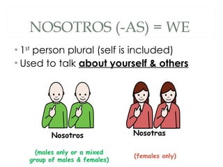 NOSOTROS (-AS) = WE 1 st  person plural (self is included) Used to talk  about yourself & others Nosotros  (males only or a mixed group of males & females) Nosotras  (females only) 