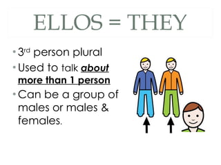 ELLOS = THEY 3 rd  person plural Used to  talk  about  more than 1 person Can be a group of males or males & females . 
