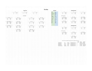 The Glue
Present Tense Prepositions Preterite (Past) Tense
-ar -er -ir a/para to -ar -er -ir
-o -amos -o -emos -o -imos arriba above -é -amos -í -imos -í -imos
-as -áis -es -éis -es -ís abajo below -aste -asteis -iste -isteis -iste -isteis
-a -an -e -en -e -en antes de/delante before -ó -aron -ió -ieron -ió -ieron
hasta until
con with
List of Irregulars – como as Irregular verbs include:
de/desde from
en frente de in front of Estar – to be Tener – to have Hacer – to do/make
Ser – to be Estar – to be Ir – to go Tener – to have en in estuve estuvimos tuve tuvimos hice hicimos
soy somos estoy estamos voy vamos tengo tenemos encima de on estuviste estuvisteis tuviste tuvisteis hiciste hicisteis
eres sois estás estáis vas vais tienes tenéis entre between estuvo estuvieron tuvo tuvieron hizo hicieron
es son estás estan va van tienes tienen para/por for
cerca near
por by Venir – to come Ser – to be Saber – to know
Hacer – to do/make Poder – to be able Ver – to see Dar – to give debajo under vine vinimos fui fuimos supe supimos
hago hacemos puedo podemos veo vemos doy damos sobre about viniste vinisteis fuiste fuisteis supiste supisteis
haces hacéis puedas podéis ves veis das dais bajo under vino vinieron fue fueron supo supieron
hace hacen puede pueden ve ven da dan
Traer – to bring Venir – to come Oír – to hear Leer – to read Imperfect (Past) Tense
traigo traemos vengo venimos oigo oímos leo leemos
traes traéis vienes venís oyes oís lees leéis -ar -er -ir
trae traen viene vienen oye oyen lee leen -aba -ábamos -ía -íamos -ía -íamos
-abas -abais -ías -íais -ías -íais
-aba -aban -ía -ían -ía -ían
Dicer – to say/tell Querer – to want
digo decimos quiero queremos
dices decís quieres queréis Irregular verbs include:
dice dicen quiere quieren
Venir – to come Ser – to be Tener – to have
venía veníamos era éramos tenía teníamos
venías veníais eras erais tenías teníais
venía venían era eran tenía tenían
Poner – to put
ponía poníamos
ponías poníais
ponía ponían
Future (note: this is not complete but was enough to get me by in speaking in the future tense).
#NAME? example translation
1st person singular (yo) add 'voy' before infinitive form of verb A voy a comer I will eat
1st person plural (nosotros) add 'vamos' before infinitive form of verb A vamos a comer we will eat
2nd person singular (tú) add 'vas' before infinitive form of verb A vas a comer you will eat
2nd person plural (vosotros) add 'vais' before infinitive form of verb A vais a comer you all will eat
3rd person (he/she) (él/ella) add 'va' before infinitive form of verb A va a comer he/she will eat
3rd person plural (they) (ellos/ellas) add 'van' before infinitive form of verb A van a comer they will eat
 