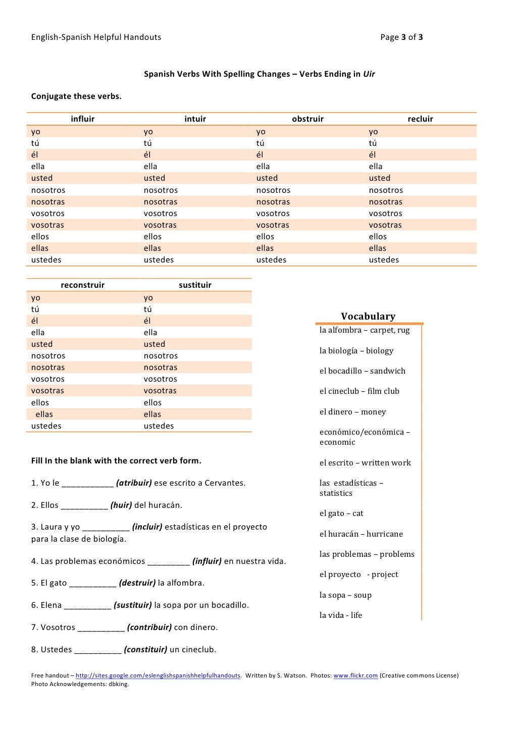 Spanish verbs with spelling changes verbs ending in uir