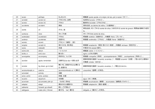 これだけ覚えればスペイン語の日常会話は大丈夫 観光や日常会話に必要なスペイン語単語集 B1 2500語レベル これだけ覚えればスペイン語の日常会話は大丈夫 観光や日常会話に必要なスペイン語単語集 B1 2500語レベル