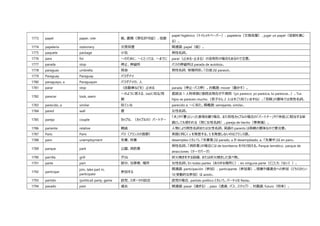 これだけ覚えればスペイン語の日常会話は大丈夫 観光や日常会話に必要 これだけ覚えればスペイン語の日常会話は大丈夫 観光や日常会話に必要