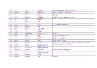 2109 polarizar polarise 二極化させる 賛成と反対の意見が極端に対立するような状況を指す。
2110 polémico, a polemic 議論を呼び起こす 類義語: controvertido, a（議論を呼び起こす）。
2111 polen polen 花粉 男性名詞。
2112 poliéster polyester ポリエステル 男性名詞。
2113 politeísta polytheist 多神教信者 多神教は politeísmo、一神教信者は monoteísta。
2114 póliza policy 保険契約
2115 pólvora gunpowder 火薬
2116 pomada ointment 軟膏
2117 poncho poncho ポンチョ アンデス地域で使われる男性の上着。
2118 porcelana porcelain 陶器
2119 porción portion 一部、割当量
2120 portada front page 正面、本の扉
2121 portador, a gearer 保有者
2122 portavoz spokesperson 代弁者、スポークスマン 男女同形。
2123 porvenir future 将来 どちらかというと futuro のほうが使われる。
2124 poseer possess 所有する 名詞形: posesión（所有）。
2125 posesión possession 所有 動詞形: poseer（所有する）。
2126 posterior posterior 後ほどの 対義語: anterior（～より前の）。
2127 potasio potasium カリウム 関連語: sodio（ナトリウム）。この 2 つは日本語とスペイン語の形がかなり違うので注意。
2128 potencia potency 能力、出力、支配力など さまざまな意味があるので辞書で確認すること。
2129 potencial potential 潜在的な、可能性のある
2130 practicante practiotionner 実践者、積極的な信者
2131 pragmático, a pragmatic 実用主義的な 対義語: dogmático, a（教条主義的な）。
2132 preámbulo preamble 前書き sin preámbulos（単刀直入に）。
2133 precario, a precarious 不安定な（特に経済的に）
2134 precaución precaution 予防策
2135 precedente precedent 先例 男性名詞。
 