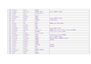 2463 sereno, a serene 穏やかな
2464 seriedad seriousness 真面目さ、深刻さ serio, a（真面目な）より派生。
2465 servidor server インターネットサーバー
2466 sesión session セッション
2467 siderúrgico, a steel (adj.) 製鉄の
2468 siembra sowing 種蒔き sembrar（種を蒔く）から派生。
2469 silbar whistle 口笛を吹く 「口笛」は silbato。
2470 silo silo サイロ
2471 silvestre wild 野生の 類義語: salvaje（野生の、野蛮な）。
2472 simetría symmetry 対称
2473 simpatía sympathy 好感
2474 simplicidad simplicity 単純さ simple（単純な）より派生。
2475 simulación simulation シミュレーション 関連語: simular（シミュレーションする）、simulacro（防災訓練）。
2476 simulacro drill 防災訓練 simular（シミュレーションする）より派生。
2477 simular simulate シミュレーションを行う
2478 simultáneo, a simultaneous 同時の interpretación simultánea（同時通訳）。
2479 sinceridad sincerity 誠実さ sincero, a（誠実さ）より派生。
2480 sincronizar synchronise 同期する 最近はネット用語としても結構使われるので紹介。
2481 síndrome syndrome 症候群 女性名詞。
2482 sinfonía symphony 交響曲
2483 sinónimo synonym 同義語
2484 síntesis synthesis 総合・総括 女性名詞。
2485 síntoma symptom 症状 男性名詞。
2486 sirena sirene サイレン
2487 sistemático, a systematic 制度的な、体系的な
2488 situación situation 状況
2489 situar situate 配置する
 