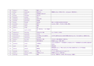 292 asesor, a advisor 顧問、コンサル
293 asfixiar asphyxiate 窒息させる 類義語: sofocar（息苦しくする）、estrangular（首を絞める）。
294 asilo asylum 収容施設、政治亡命
295 asimilar assimilate 同化する
296 asimismo similarly 同じく
297 asistencia attendance 出席、参加
298 asistente participant 参加者
299 asomar emerge 姿を現す 隠れていた状態から姿を現す状況を指す。
300 asombrar amaze 驚かす asombro（驚き）。どちらかというと嬉しい驚き。
301 aspecto aspect 側面
302 áspero, a rough 粗い
303 aspirar aspire, breathe
吸う、吸引する、（～を）熱望す
る
304 asqueroso, a distusting 吐き気のする、嫌な asco（吐き気）より派生。
305 astronomía astronomy 天文学
306 astronómico, a astronomic 天文学的な、巨大な数字の 天文学では億や兆など巨大な数字が頻繁に使われることから、「巨大な数字」という意味ができた。
307 astrónomo, a astronomer 天文学者
308 astuto, a sly, clever 抜け目のない、賢い どちらかというと悪い意味合いで使われる。
309 atacar attack (v) 攻撃・襲撃する 関連語: ataque（攻撃、発作）。
310 atardecer sunset 日が暮れる
parecer 型活用だが、3 人称単数形にしか活用しないので、不規則動詞となるのは実質上接続法現
在のみ。
311 ataúd coffin 棺桶 男性名詞。
312 ateísmo atheism 無神論
無神論者は ateo, a。「神はいるかもしれないが私には知覚できない」という不可知論は
agnosticismo。
313 atentado attack (n) 襲撃、テロ クーデターの場合は golpe de Estado という。
314 atento, a attentive, careful 注意を払っている 関連語: atención（注意・関心）。
315 aterrizaje landing 着陸 aterrizar（着陸する）より派生。逆は despegue（離陸）。
 