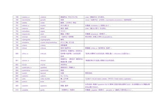 788 creativo, a creative 創造的な、クリエイティブな crear（創造する）から派生。
789 crecimiento growth 成⾧ crecer（成⾧する）より派生。crecimiento económico（経済成⾧）。
790 crédito credit 融資、（大学の）単位
791 crédulo, a trustful 何でも信じる 対義語: incrédulo, a（信用しない）。
792 creencia belief 信念、信仰 creer（信じる・思う）から派生。
793 cremallera zipper ファスナー
794 crepúsculo dusk 黄昏、夕焼け 対義語: amanecer（夜明け）。
795 criminal criminal （法的な）犯罪者 男女同形。宗教上の罪人は pecador/a。
796 criptografía cryptography 暗号
797 cristalería crystal shop/workshop ガラス工場、ガラス店
798 criterio criteria 判断基準
799 criticar criticise 批判・批評する 関連語: crítico, a（批判的な、批評）。
800 crítico, a critic(al)
批判的な、危機的な、決定的な/
批判者・批評家/（女性名詞）
批判
「批判」の意味では女性名詞。英語と違い、criticismo とは言わない。
801 crónico, a chronic
常習的な、（病気が）慢性的な/
報道記事、記録
「報道記事」や「記録」の意味では女性名詞。
802 crucial crucial 決定的な
803 cualificado, a qualified 資格を持つ、熟練した
804 cuarentena quarentine 検疫
805 cuartel barrack 兵営 男性名詞。
806 cubismo cubism キュービズム
807 cubo cube, bucket 桶、立方体 「立法メートル」は metro cúbido（平方メートルは metro cuadrado）。
808 cuenco bowl どんぶり
809 cuestión question 問題、案件
女性名詞。英語の question のように簡単に回答可能な質問ではなく、社会問題のように慎重な検
討を必要とするもの。
810 culpable guilty （刑事的に）有罪の 対義語: culpable（有罪の）、pecador, a（道徳上の罪を犯した人）。
 