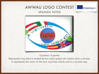 SPANISH VOTES
AWWAU LOGO CONTEST
6 puntos / 6 points
Representa muy bien la unidad de los cuatro países de manera clara y concisa.
It represents the union of the four countries clearly and in a concise way.