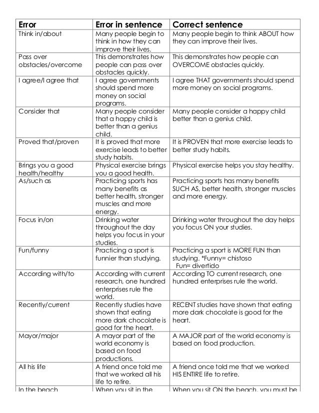 Mistakes in essay writing