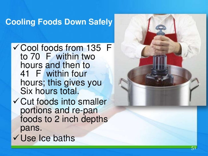 English Food Handler Guide
