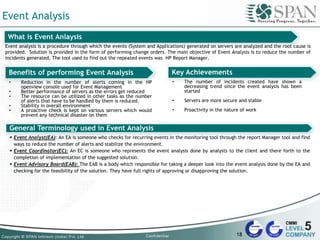 18
• The number of incidents created have shown a
decreasing trend since the event analysis has been
started
• Servers are more secure and stable
• Proactivity in the nature of work
• Reduction in the number of alerts coming in the HP
openview console used for Event Management
• Better performance of servers as the errors get reduced
• The resource can be utilized in other tasks as the number
of alerts that have to be handled by them is reduced.
• Stability in overall environment
• A proactive check is kept on various servers which would
prevent any technical disaster on them
 Event Analyst(EA): An EA is someone who checks for recurring events in the monitoring tool through the report Manager tool and find
ways to reduce the number of alerts and stabilize the environment.
 Event Coordinator(EC): An EC is someone who represents the event analysis done by analysts to the client and there forth to the
completion of implementation of the suggested solution.
 Event Advisory Board(EAB): The EAB is a body which responsible for taking a deeper look into the event analysis done by the EA and
checking for the feasibility of the solution. They have full rights of approving or disapproving the solution.
What is Event Anlaysis
Benefits of performing Event Analysis Key Achievements
General Terminology used in Event Analysis
Event analysis is a procedure through which the events (System and Applications) generated on servers are analyzed and the root cause is
provided. Solution is provided in the form of performing change orders. The main objective of Event Analysis is to reduce the number of
incidents generated. The tool used to find out the repeated events was HP Report Manager.
Event Analysis
 