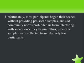 Spanking your lover improves intimacy