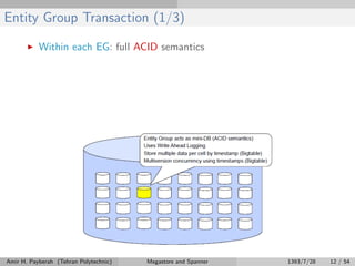 Entity Group Transaction (1/3)
Within each EG: full ACID semantics
Amir H. Payberah (Tehran Polytechnic) Megastore and Spanner 1393/7/28 12 / 54
 