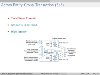 Across Entity Group Transaction (3/3)
Two-Phase Commit
Atomicity is satisﬁed.
High latency
Amir H. Payberah (Tehran Polytechnic) Megastore and Spanner 1393/7/28 17 / 54
 