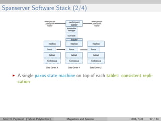 Spanserver Software Stack (2/4)
A single paxos state machine on top of each tablet: consistent repli-
cation
Amir H. Payberah (Tehran Polytechnic) Megastore and Spanner 1393/7/28 27 / 54
 