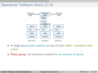Spanserver Software Stack (2/4)
A single paxos state machine on top of each tablet: consistent repli-
cation
Paxos group: all machines involved in an instance of paxos.
Amir H. Payberah (Tehran Polytechnic) Megastore and Spanner 1393/7/28 27 / 54
 