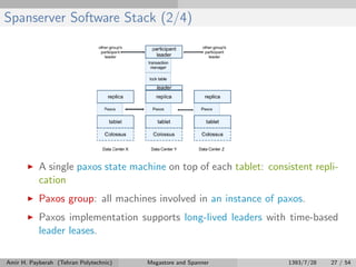 Spanserver Software Stack (2/4)
A single paxos state machine on top of each tablet: consistent repli-
cation
Paxos group: all machines involved in an instance of paxos.
Paxos implementation supports long-lived leaders with time-based
leader leases.
Amir H. Payberah (Tehran Polytechnic) Megastore and Spanner 1393/7/28 27 / 54
 