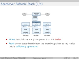 Spanserver Software Stack (3/4)
Writes must initiate the paxos protocol at the leader.
Reads access state directly from the underlying tablet at any replica
that is suﬃciently up-to-date.
Amir H. Payberah (Tehran Polytechnic) Megastore and Spanner 1393/7/28 28 / 54
 