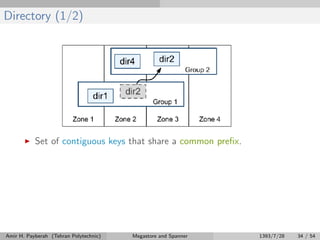 Directory (1/2)
Set of contiguous keys that share a common preﬁx.
Amir H. Payberah (Tehran Polytechnic) Megastore and Spanner 1393/7/28 34 / 54
 