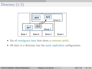 Directory (1/2)
Set of contiguous keys that share a common preﬁx.
All data in a directory has the same replication conﬁguration.
Amir H. Payberah (Tehran Polytechnic) Megastore and Spanner 1393/7/28 34 / 54
 