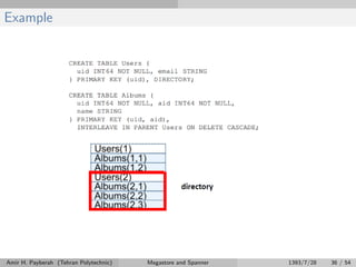 Example
Amir H. Payberah (Tehran Polytechnic) Megastore and Spanner 1393/7/28 36 / 54
 