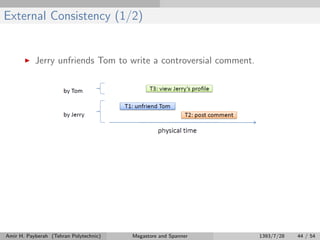 External Consistency (1/2)
Jerry unfriends Tom to write a controversial comment.
Amir H. Payberah (Tehran Polytechnic) Megastore and Spanner 1393/7/28 44 / 54
 