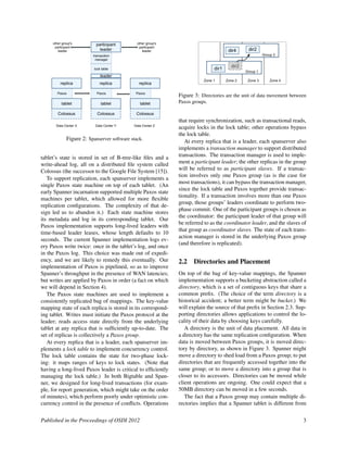 Figure 2: Spanserver software stack.
tablet’s state is stored in set of B-tree-like ﬁles and a
write-ahead log, all on a d...