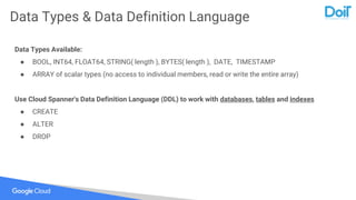 Data Types & Data Definition Language
Data Types Available:
● BOOL, INT64, FLOAT64, STRING( length ), BYTES( length ), DATE, TIMESTAMP
● ARRAY of scalar types (no access to individual members, read or write the entire array)
Use Cloud Spanner's Data Definition Language (DDL) to work with databases, tables and indexes
● CREATE
● ALTER
● DROP
 