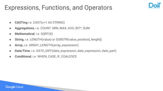 Expressions, Functions, and Operators
● CASTing i.e. CAST(x=1 AS STRING)
● Aggregations, i.e. COUNT, MIN, MAX, AVG, BIT*, SUM
● Mathematical, i.e. SQRT(X)
● String, i.e. LENGTH(value) or SUBSTR(value, position[, length])
● Array, i.e. ARRAY_LENGTH(array_expression)
● Date/Time, i.e. DATE_DIFF(date_expression, date_expression, date_part)
● Conditional, i.e. WHEN, CASE, IF, COALESCE
 