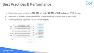 Best Practices & Performance
● Each node can provide up to 10K QPS of reads / 2K QPS of 1KB writes and 2 TiB storage
● Minimum of 3 nodes recommended for production environments (min is one node)
● Carefully choose a primary key (to avoid hotspots)
 
