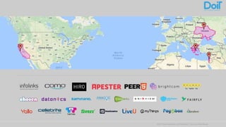 DoIT International confidential │ Do not distribute
 