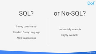 SQL?
Strong consistency
Standard Query Language
ACID transactions
Horizontally scalable
Highly available
or No-SQL?
 