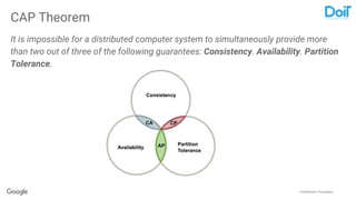 Confidential + Proprietary
It is impossible for a distributed computer system to simultaneously provide more
than two out of three of the following guarantees: Consistency. Availability. Partition
Tolerance.
CAP Theorem
 