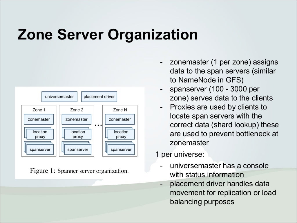 An Overview of Spanner: Google's Globally Distributed Database