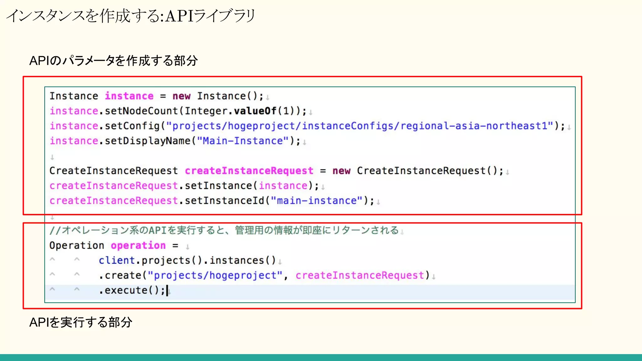インスタンスを作成する:APIライブラリ
APIのパラメータを作成する部分
APIを実行する部分
 