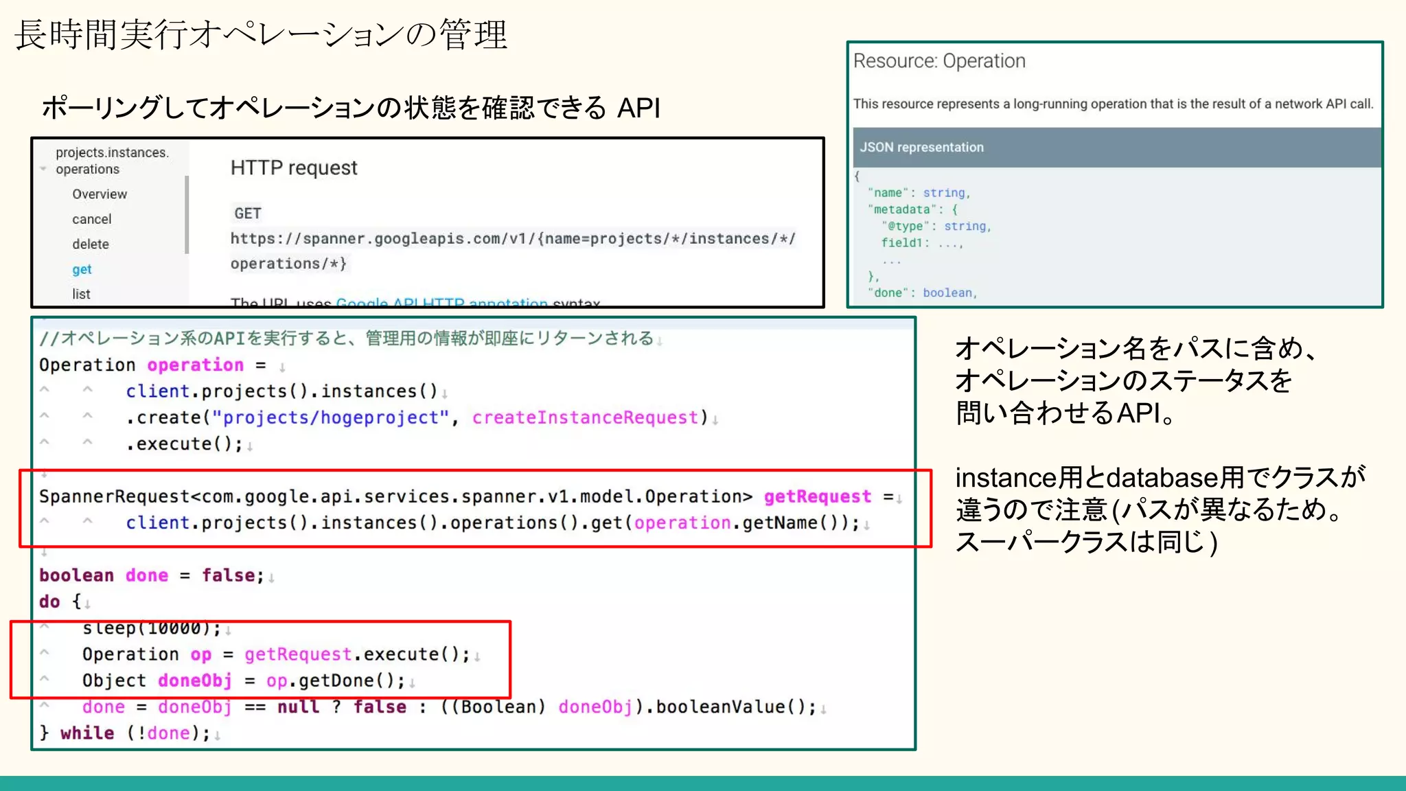 長時間実行オペレーションの管理
オペレーション名をパスに含め、
オペレーションのステータスを
問い合わせるAPI。
instance用とdatabase用でクラスが
違うので注意(パスが異なるため。
スーパークラスは同じ )
ポーリングしてオペレーションの状態を確認できる API
 