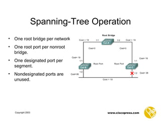 Spanning-Tree Operation One root bridge per network .   One root port per nonroot bridge . One designated port per segment . Nondesignated ports are unused . 