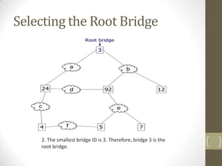 Selecting the Root Bridge

2. The smallest bridge ID is 3. Therefore, bridge 3 is the
root bridge.

 