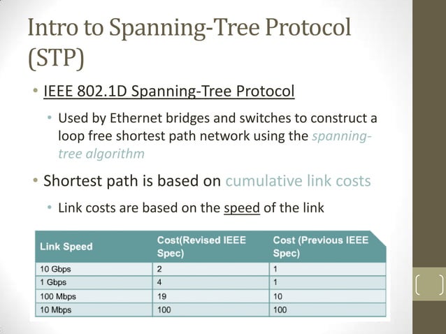 Spanning tree protocol | PPTX | Computer Networking | Computing