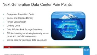 10© 2014 HGST, INC. ALL RIGHTS RESERVED.
10© Copyright 2014 EMC Corporation. All rights reserved.
Next Generation Data Center Pain Points
• Equipment Acquisition Costs
• Server and Storage Density
• Power Consumption
• Cooling Costs
• Cost Efficient Bulk Storage Solutions
• Efficient cooling for ultra-high density server
racks and modular datacenters
• Drives need for intelligent data placement
HOT WARM COLD
 