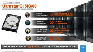 13© 2014 HGST, INC. ALL RIGHTS RESERVED.
13© Copyright 2014 EMC Corporation. All rights reserved.
 