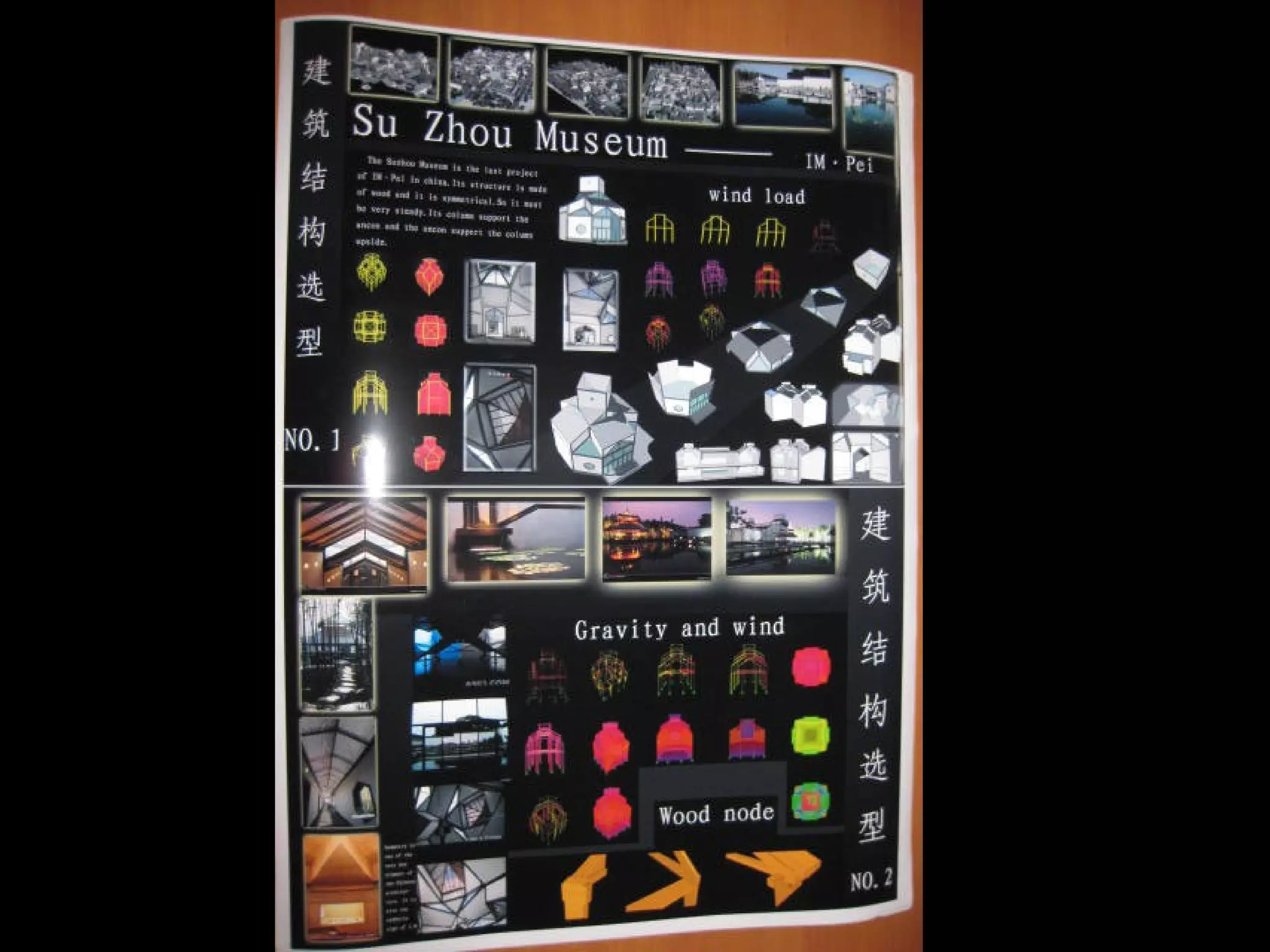 Hysolar Institute, University of
Stuttgart, Germany, 1988, G.
Behnish and Frank Stepper
 