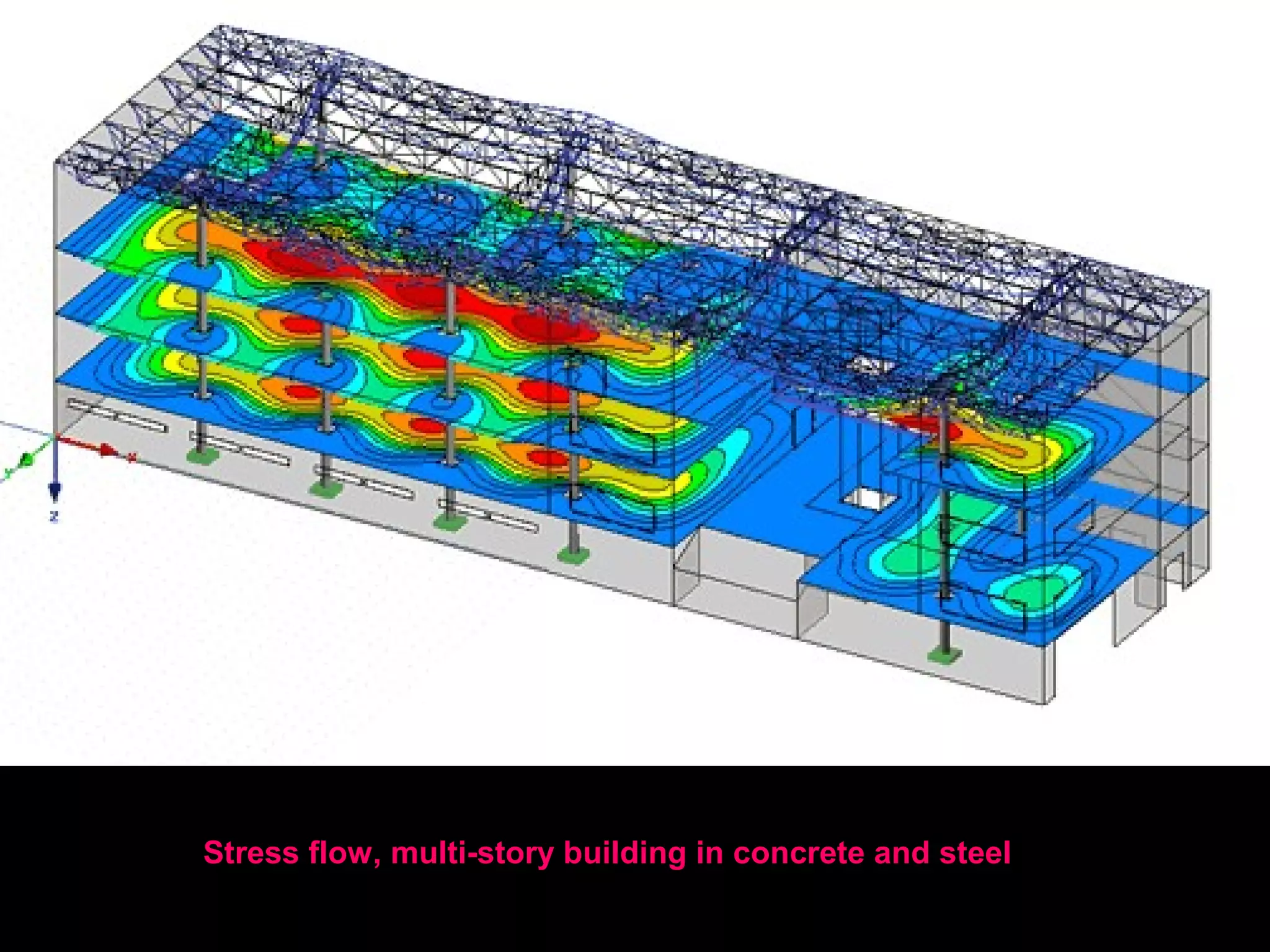City of Arts & Sciences, Planetarium, Valencia ,Spain ,Santiago Calatrava, 2000
 