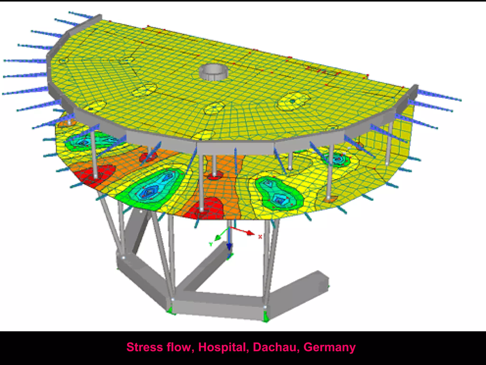 City of Arts & Sciences, Planetarium, Valencia, Spain, Santiago Calatrava, 2000
 