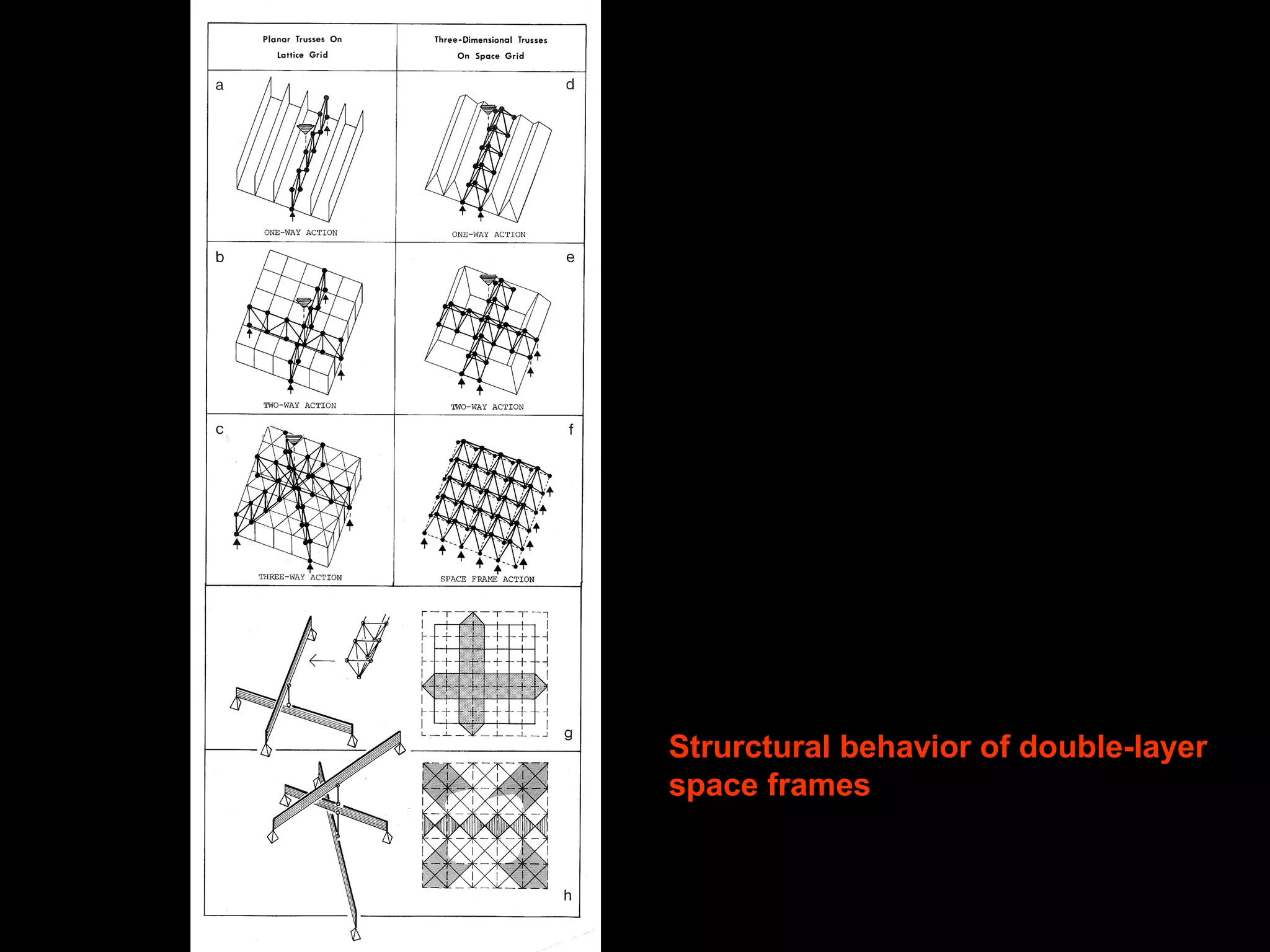 in 2004 three bridges designed by the
Spanish architect Santiago Calatrava were
opened.
 