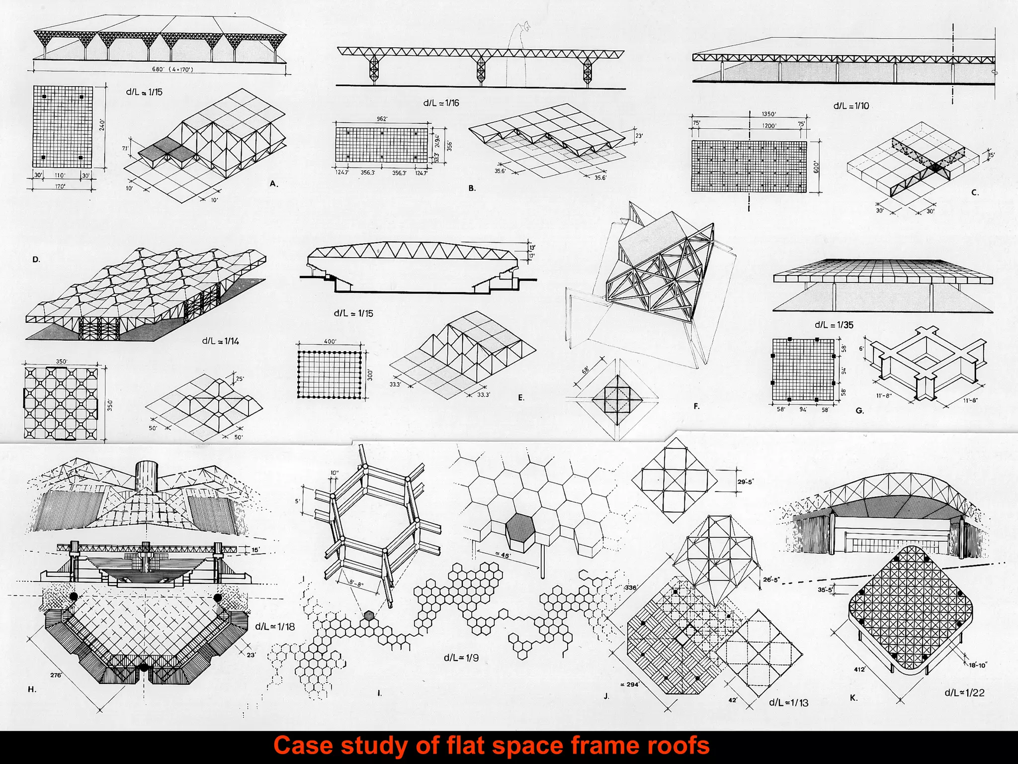Melbourne Cricket Ground Southern Stand, 1992, Jolimont, Victoria, Tomkins Shaw & Evans
 