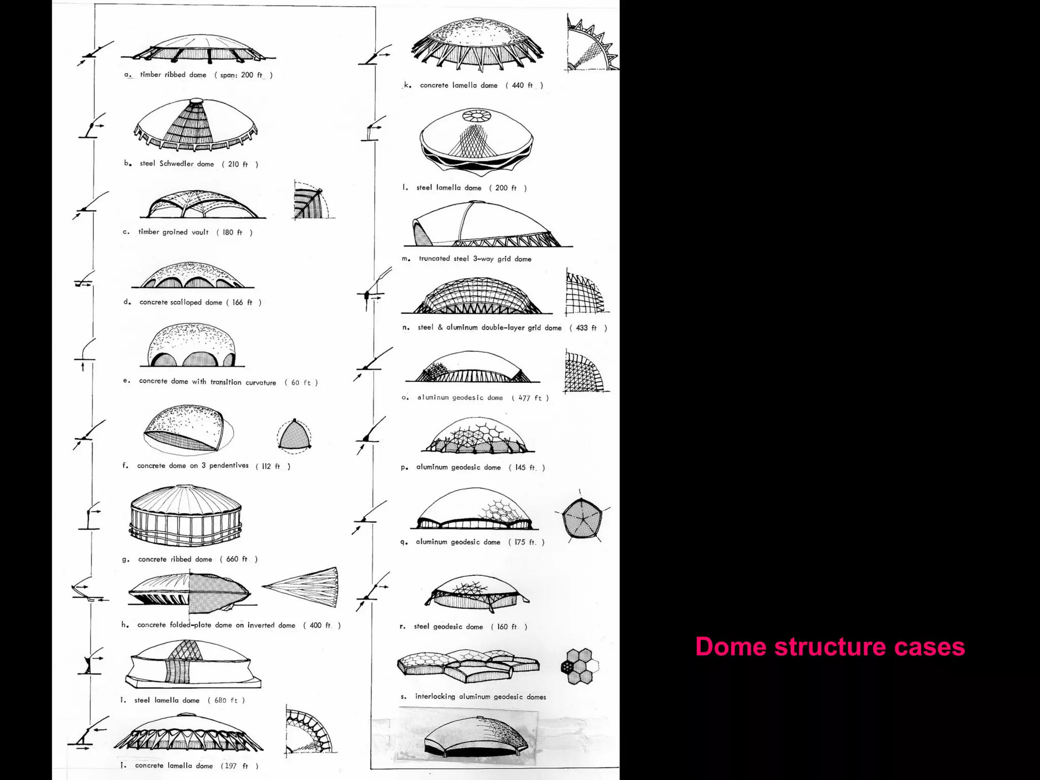 St. Foillan, Aachen, 1958,
Leo Hugot
 