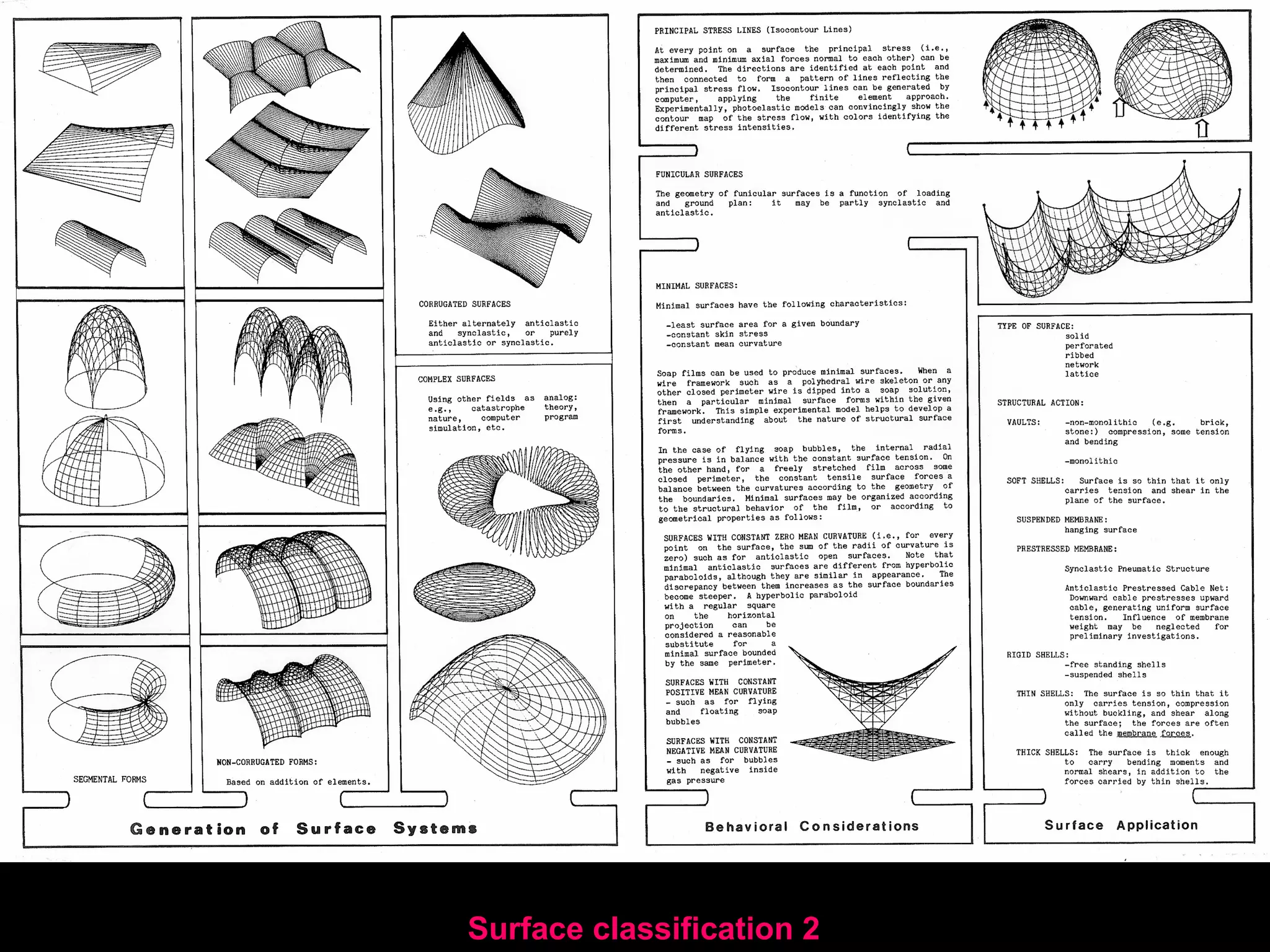 Example Hohensyburg, Germany
 