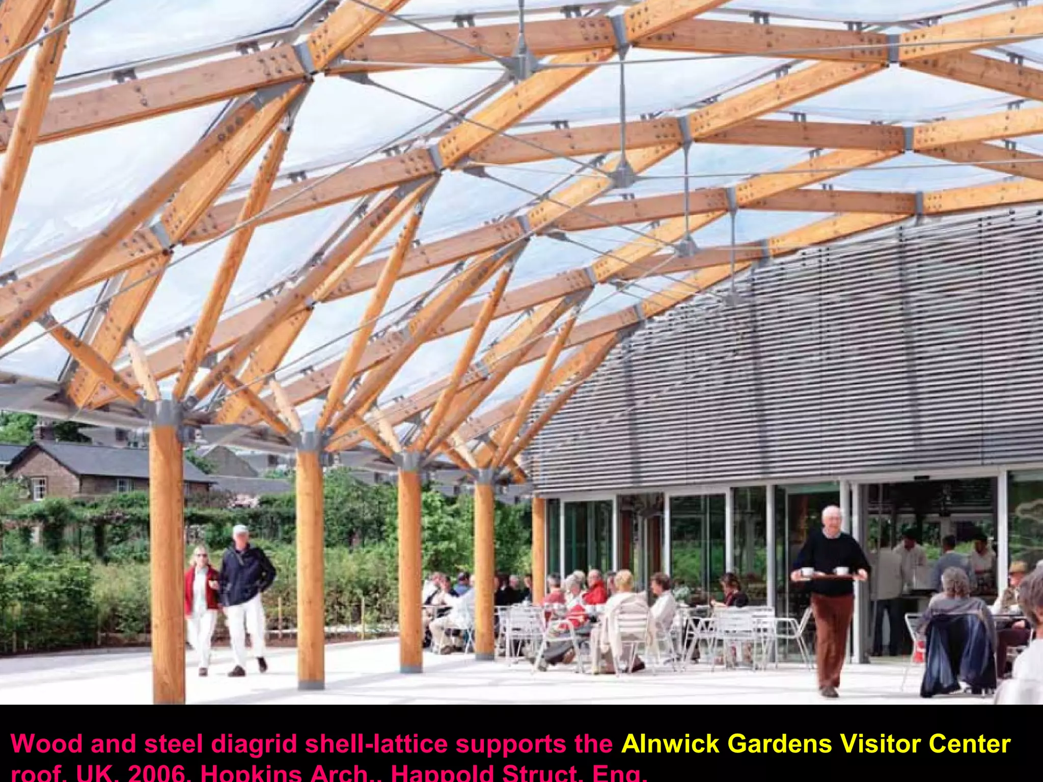 St. Benedict’s Abbey Church, Benet Lake,
Wisconsin, 1972, Stanley Tigerman Arch.
 