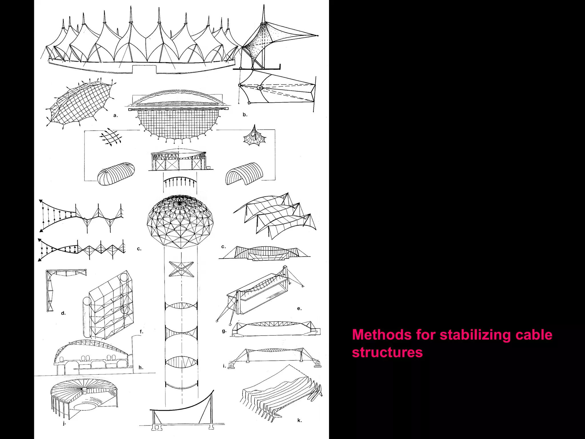 Shenyang Taoxian International Airport, 2002, Klaus Kohlstrung
 